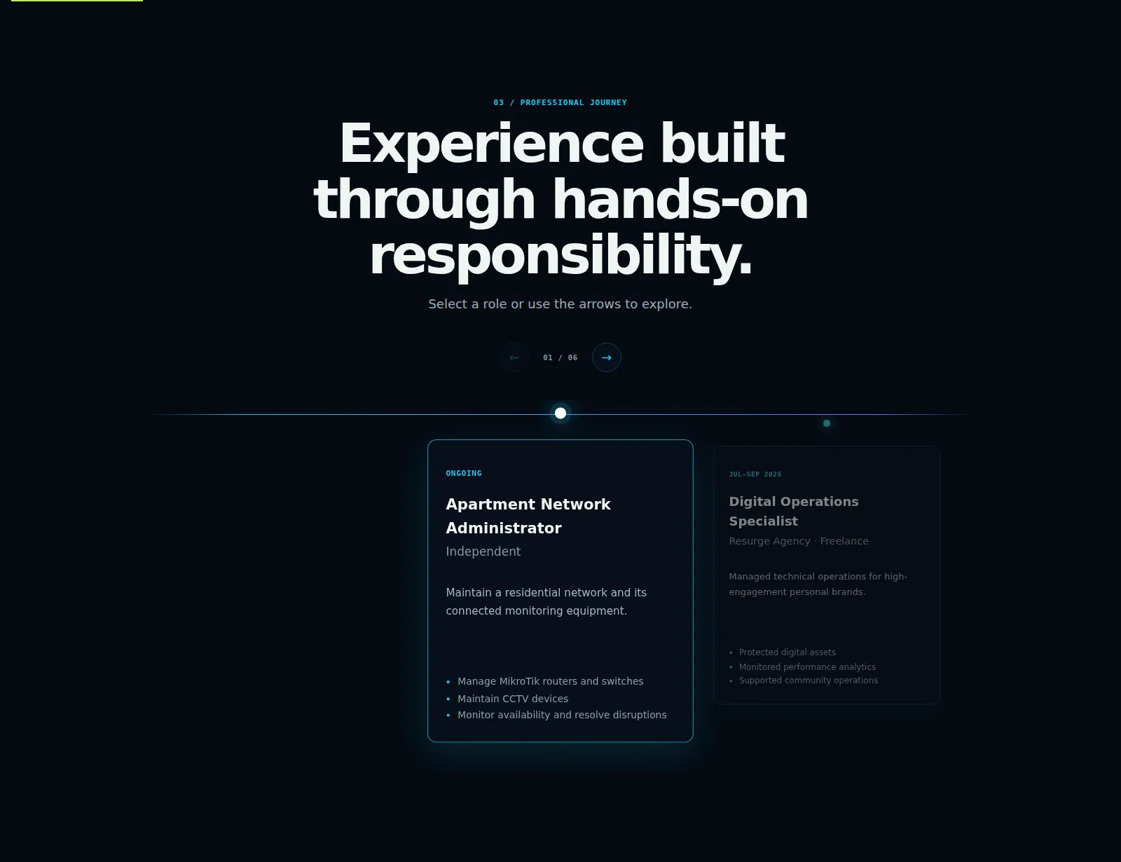Ricoded.tech interactive professional experience journey