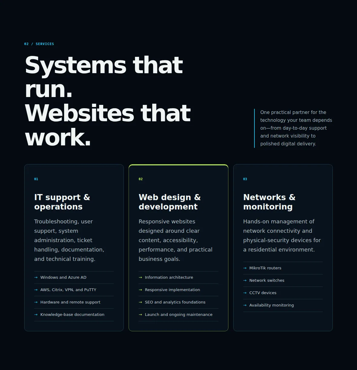 Ricoded.tech services for IT operations, web development, networks, and monitoring