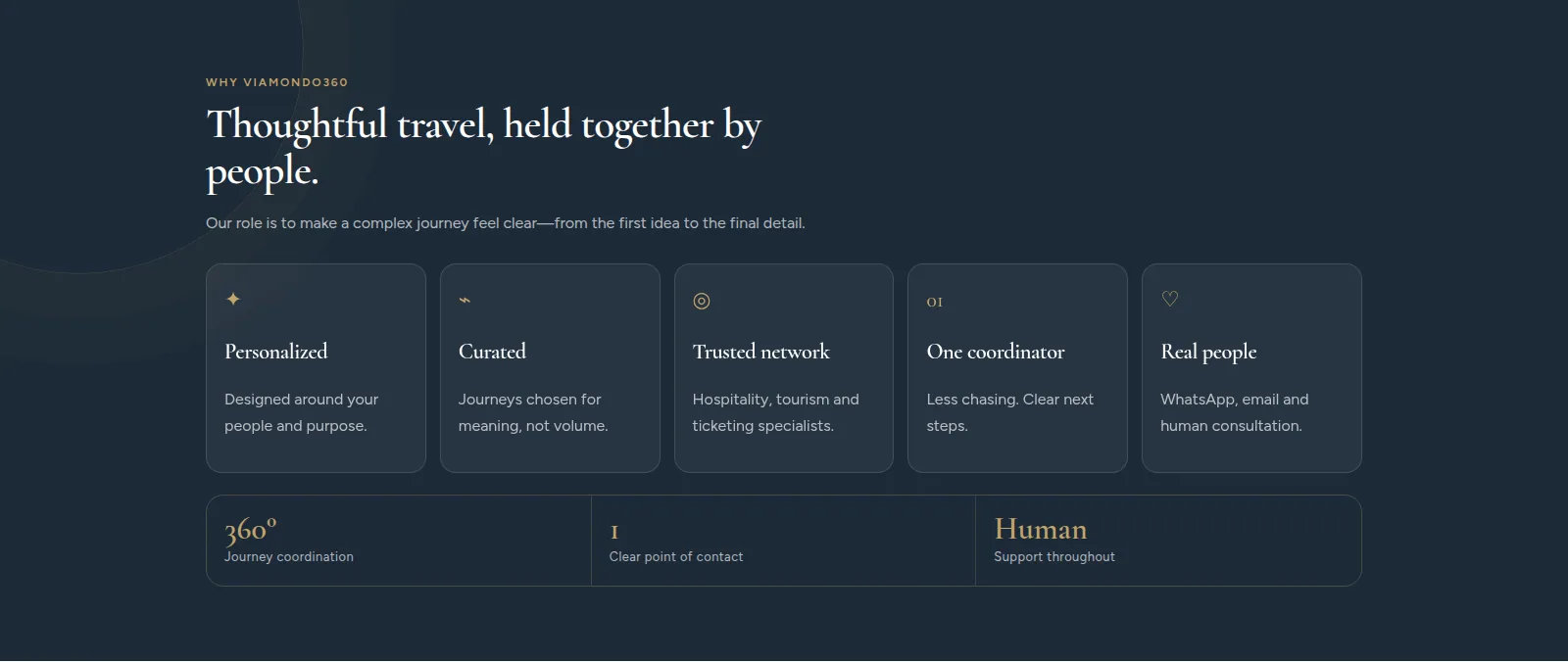 ViaMondo360 service principles focused on thoughtful travel and human coordination